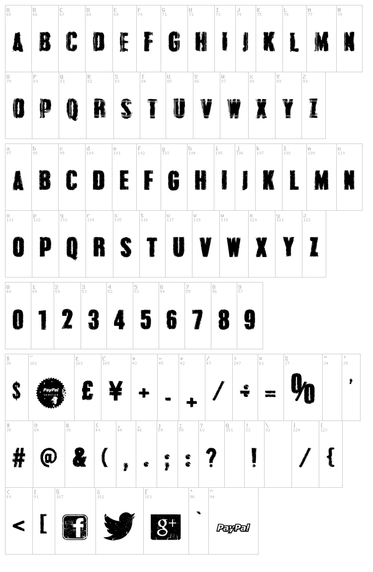 Grunge Overlords font map
